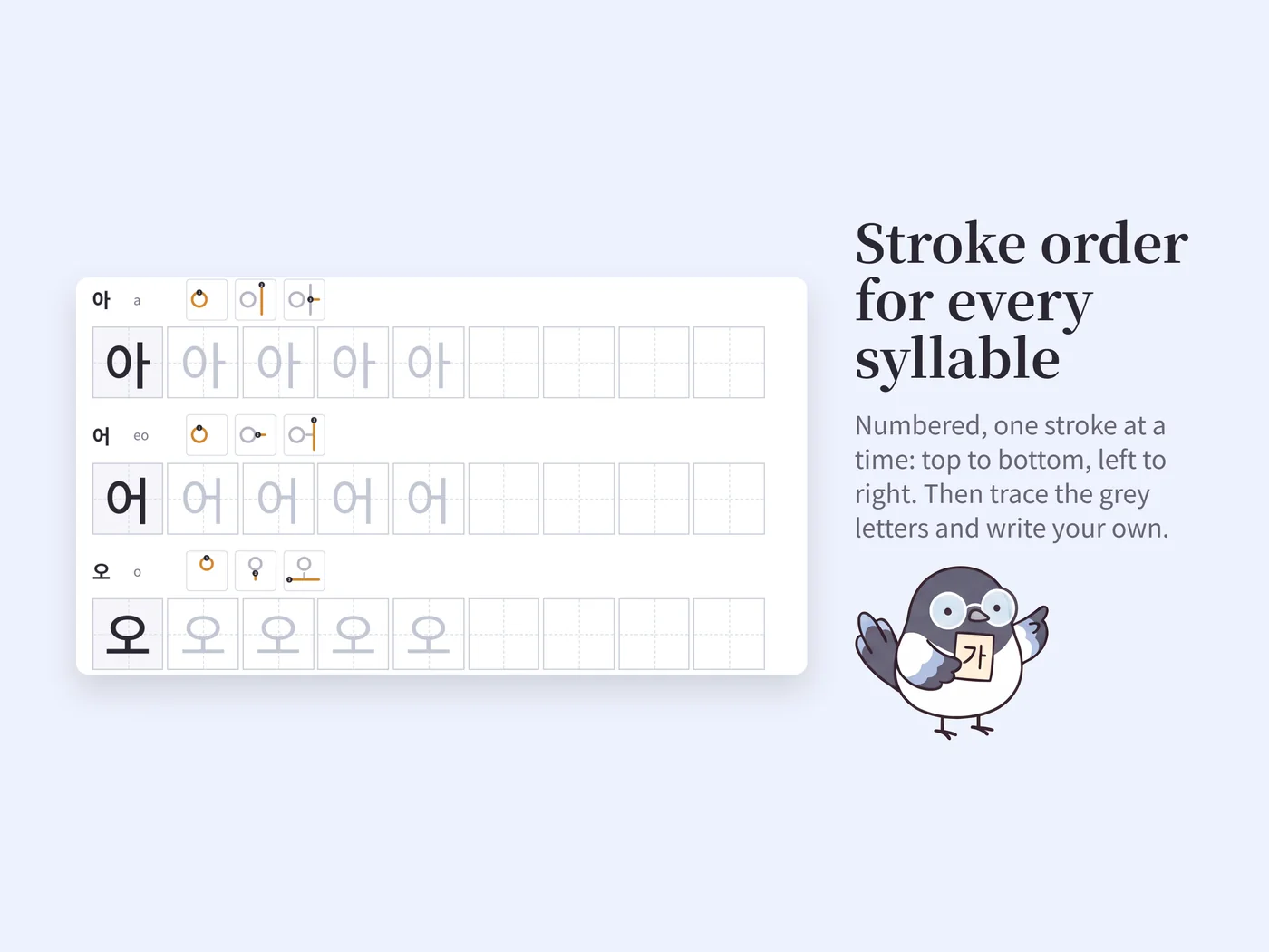 Numbered stroke order for every syllable