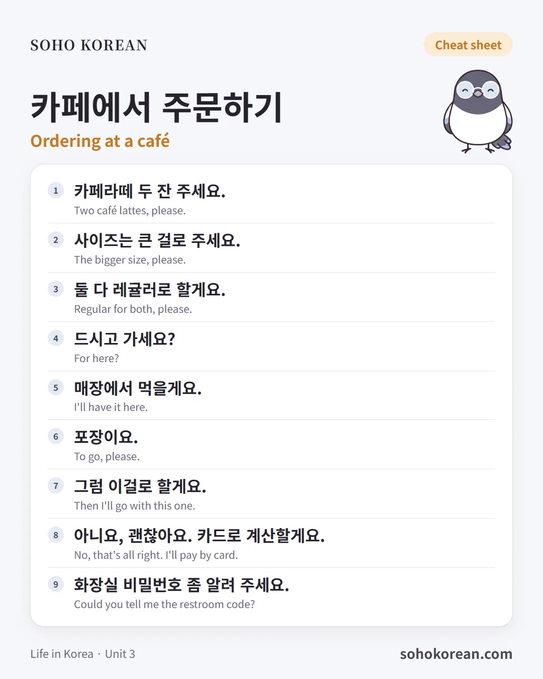 Phrase card “카페에서 주문하기”: 카페라떼 두 잔 주세요. …