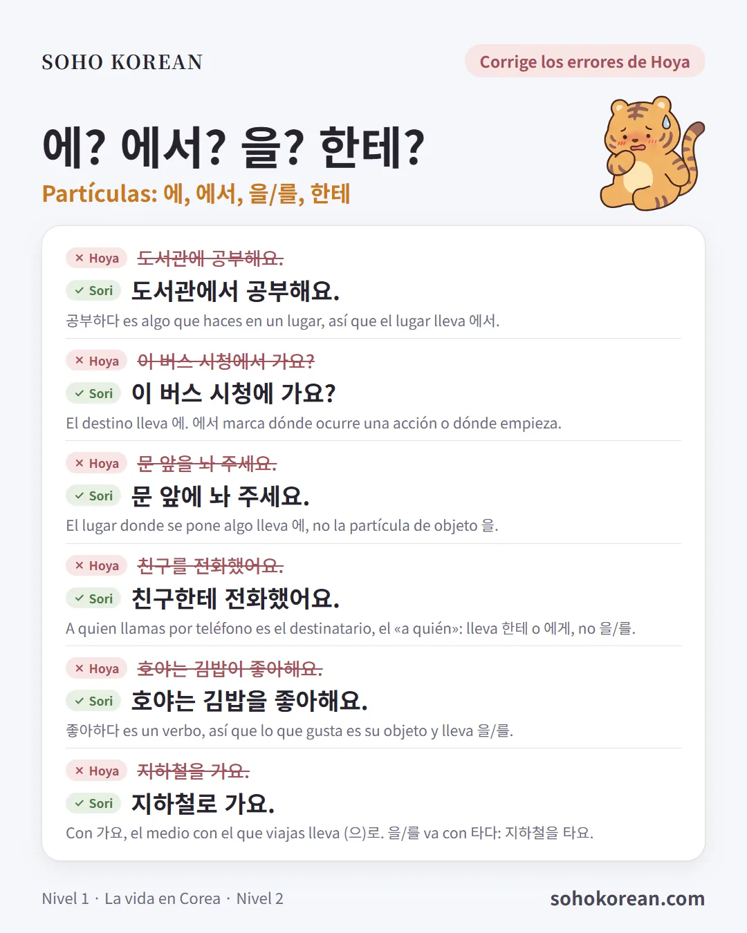 Tarjeta de frases «에? 에서? 을? 한테?»: 도서관에서 공부해요. …