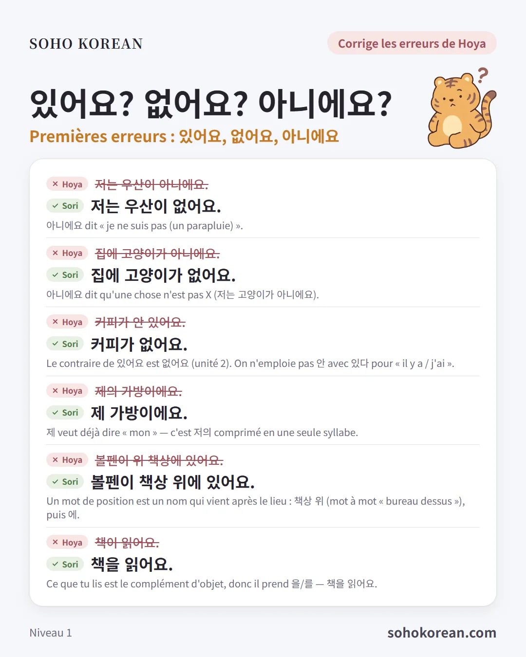 Fiche d’expressions « 있어요? 없어요? 아니에요? » : 저는 우산이 없어요. …