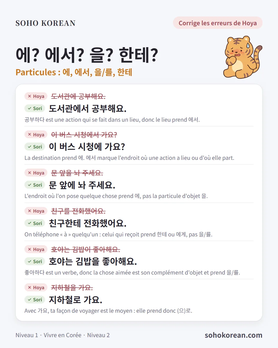 Fiche d’expressions « 에? 에서? 을? 한테? » : 도서관에서 공부해요. …