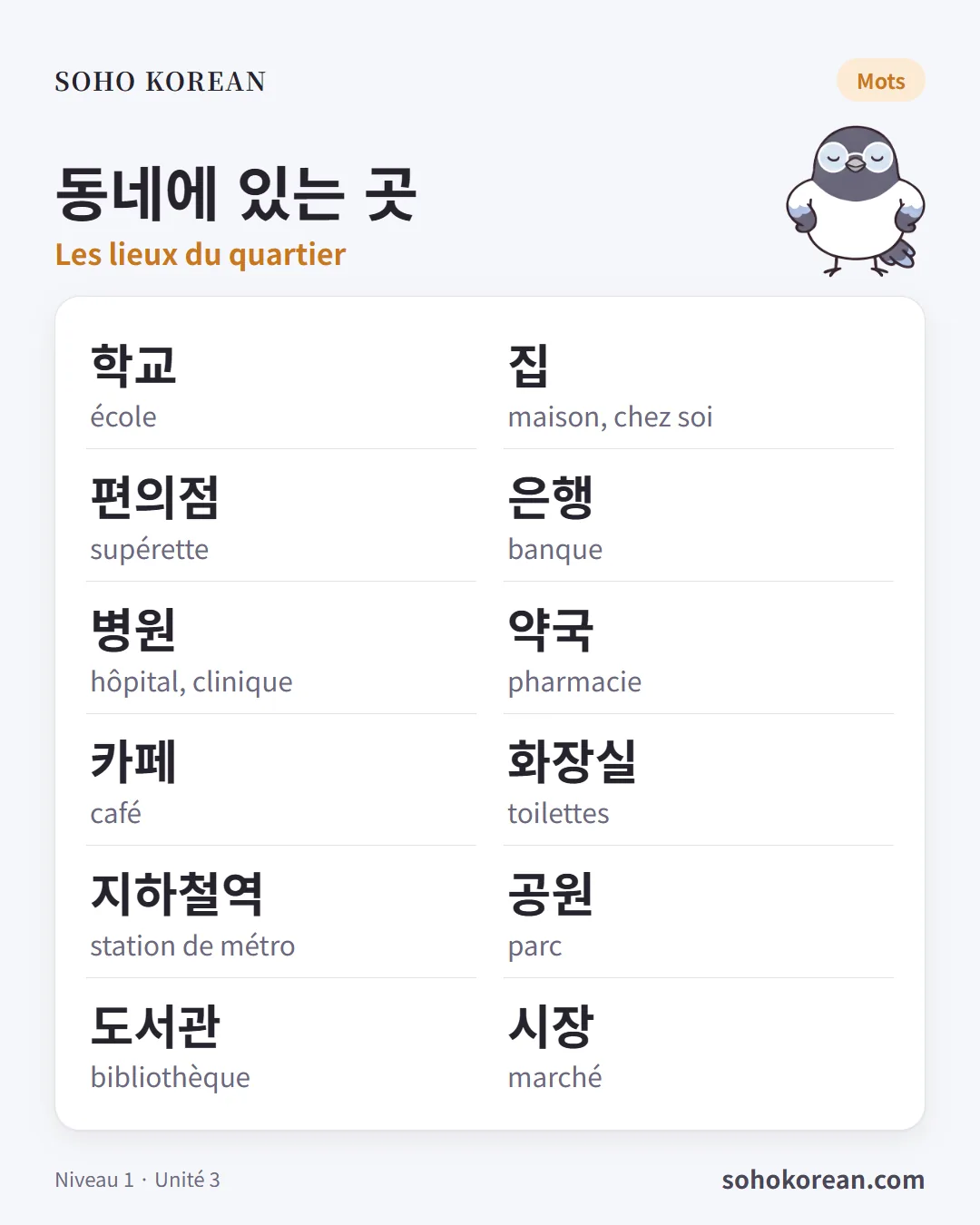 Fiche d’expressions « 동네에 있는 곳 » : 학교 …