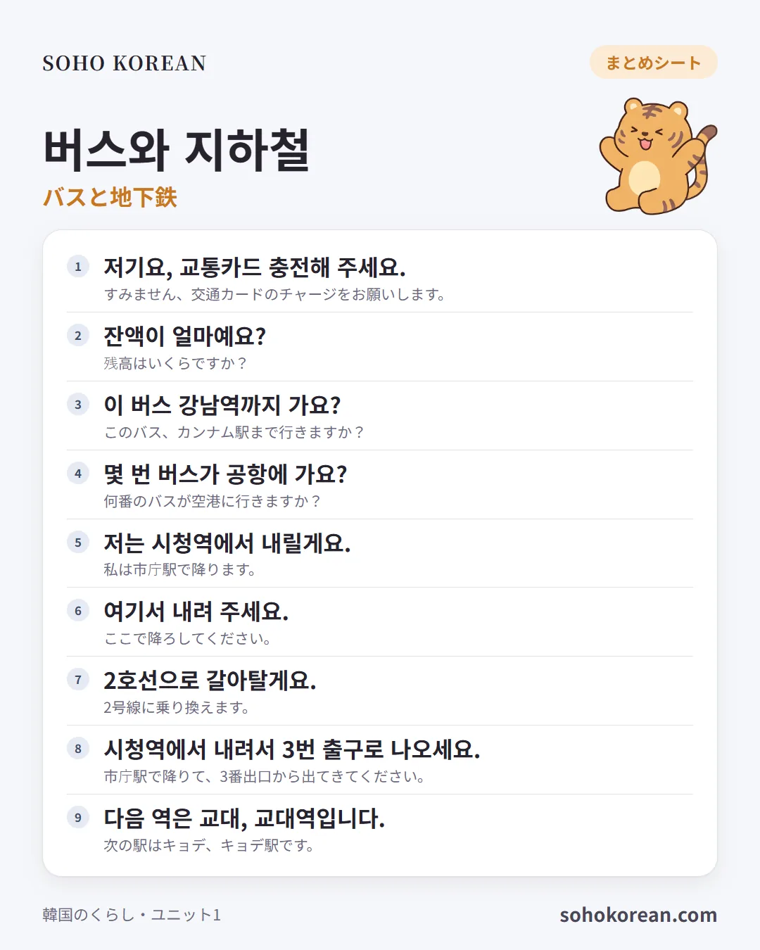 フレーズカード「버스와 지하철」：저기요, 교통카드 충전해 주세요. …