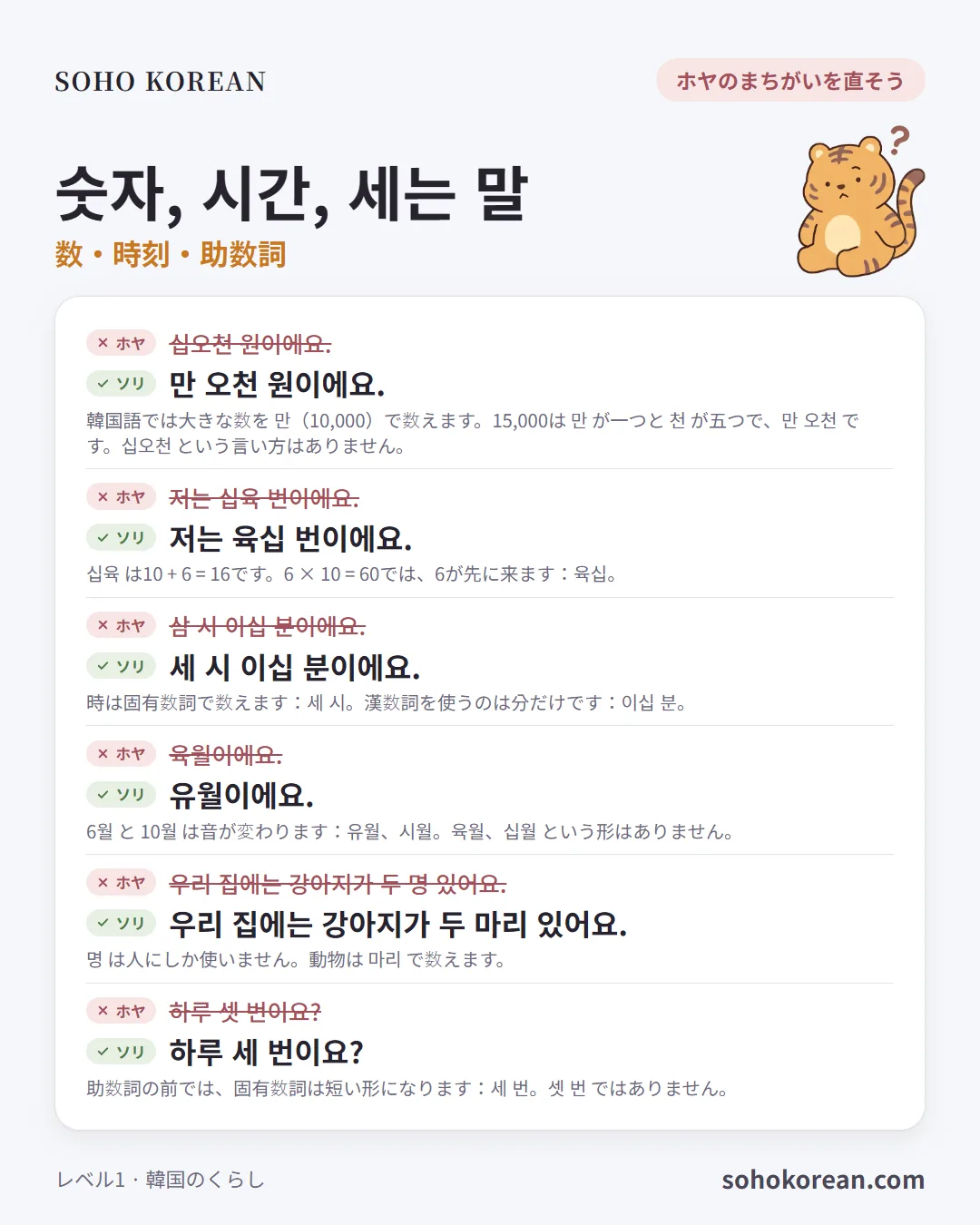 フレーズカード「숫자, 시간, 세는 말」：만 오천 원이에요. …