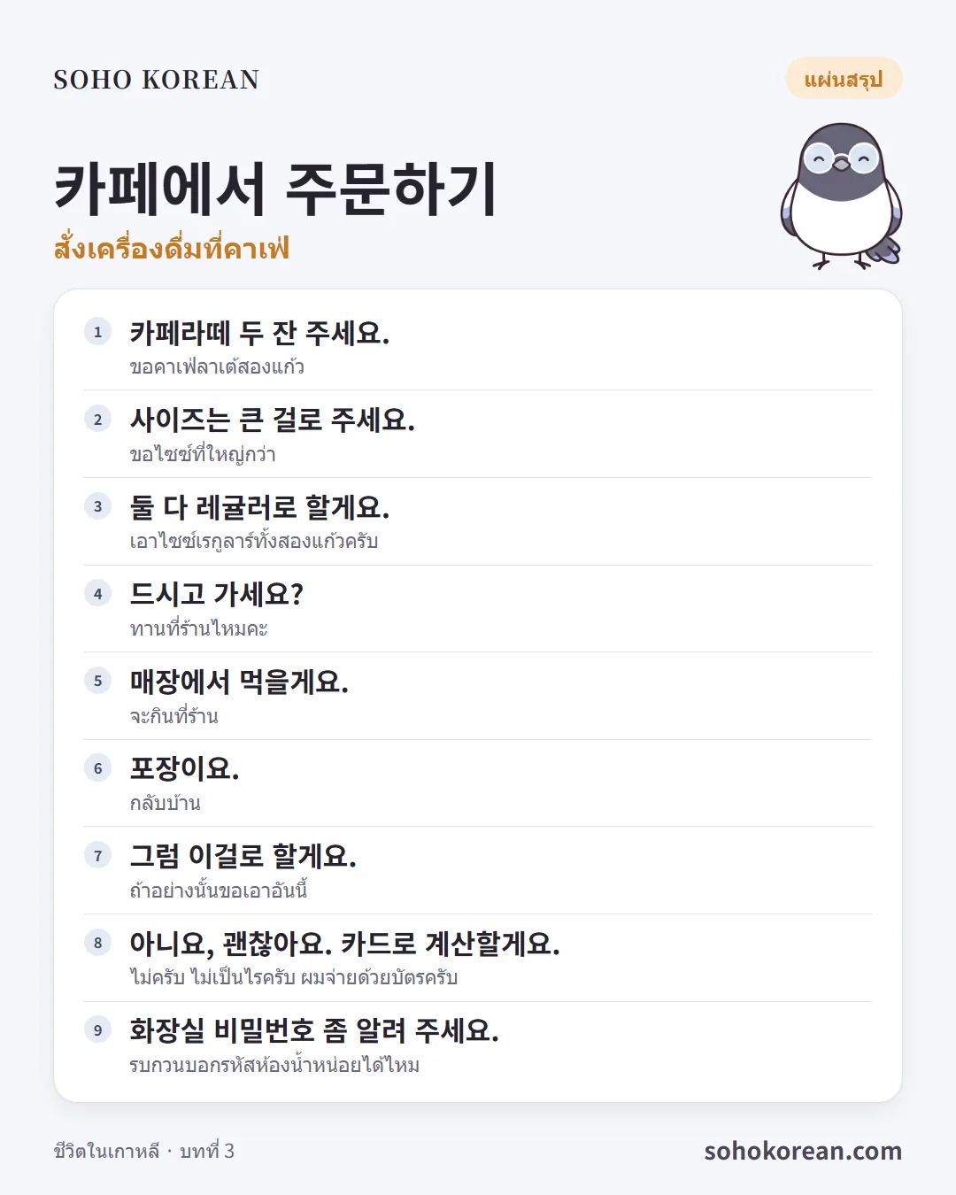 การ์ดประโยค “카페에서 주문하기”: 카페라떼 두 잔 주세요. …