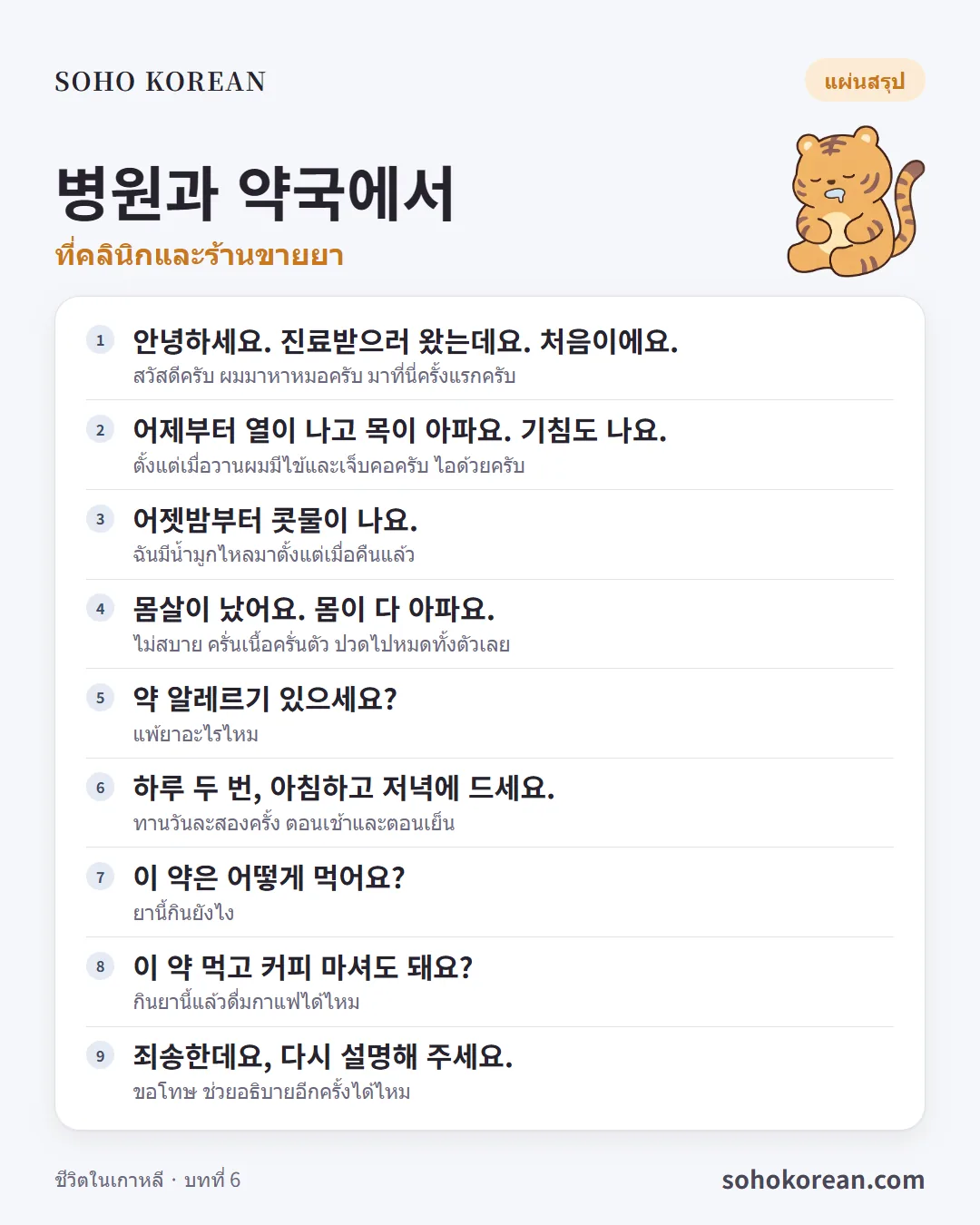 การ์ดประโยค “병원과 약국에서”: 안녕하세요. 진료받으러 왔는데요. 처음이에요. …