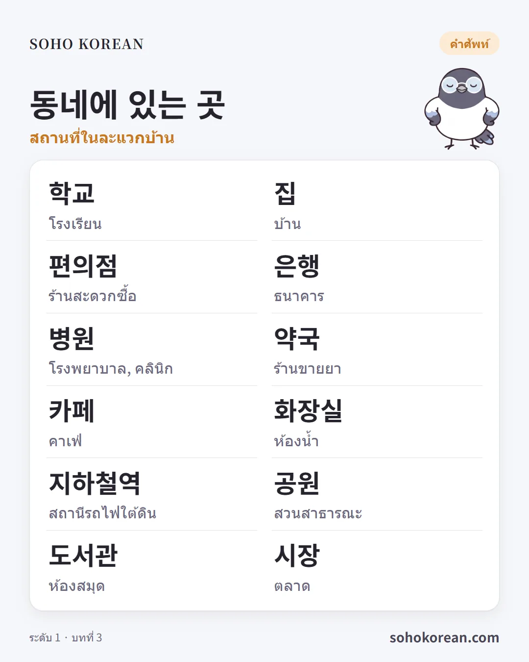 การ์ดประโยค “동네에 있는 곳”: 학교 …