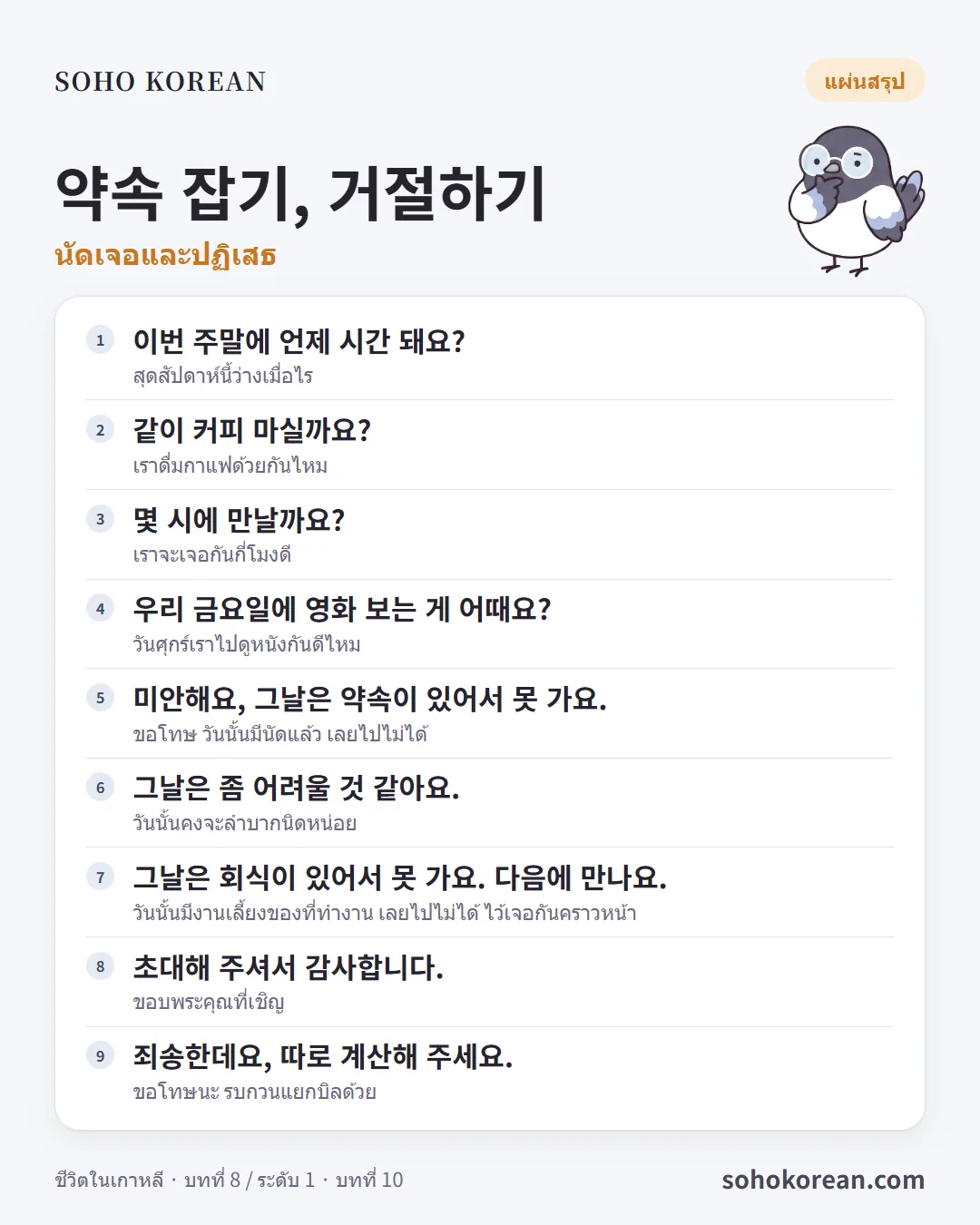 การ์ดประโยค “약속 잡기, 거절하기”: 이번 주말에 언제 시간 돼요? …