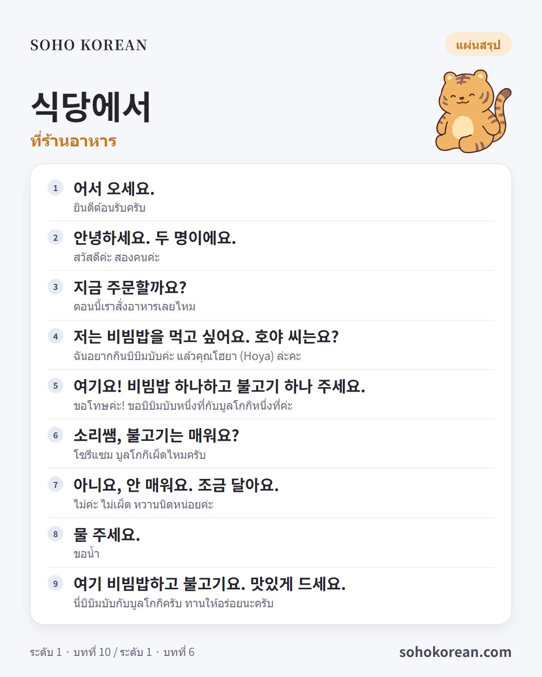 การ์ดประโยค “식당에서”: 어서 오세요. …