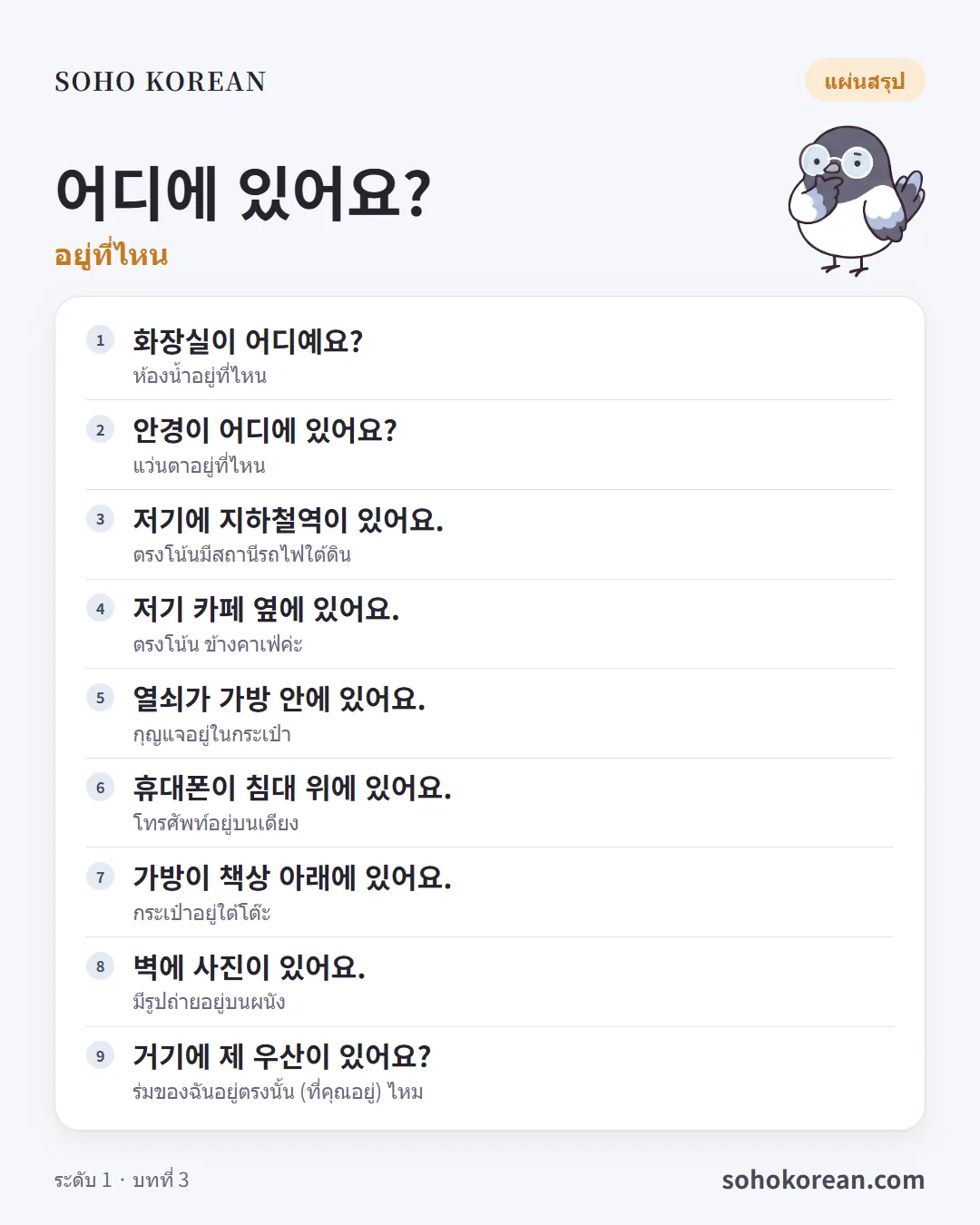 การ์ดประโยค “어디에 있어요?”: 화장실이 어디예요? …