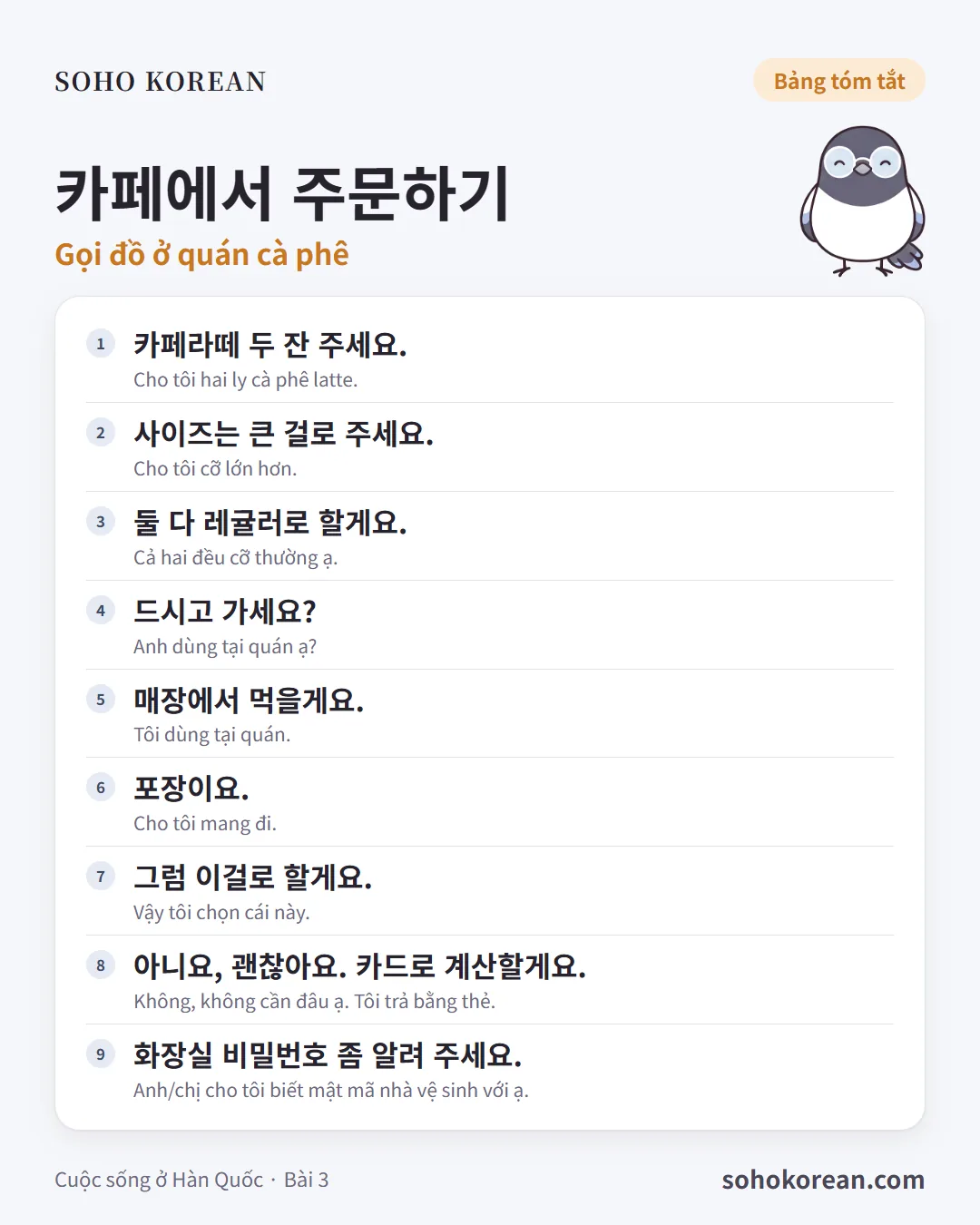 Thẻ mẫu câu “카페에서 주문하기”: 카페라떼 두 잔 주세요. …