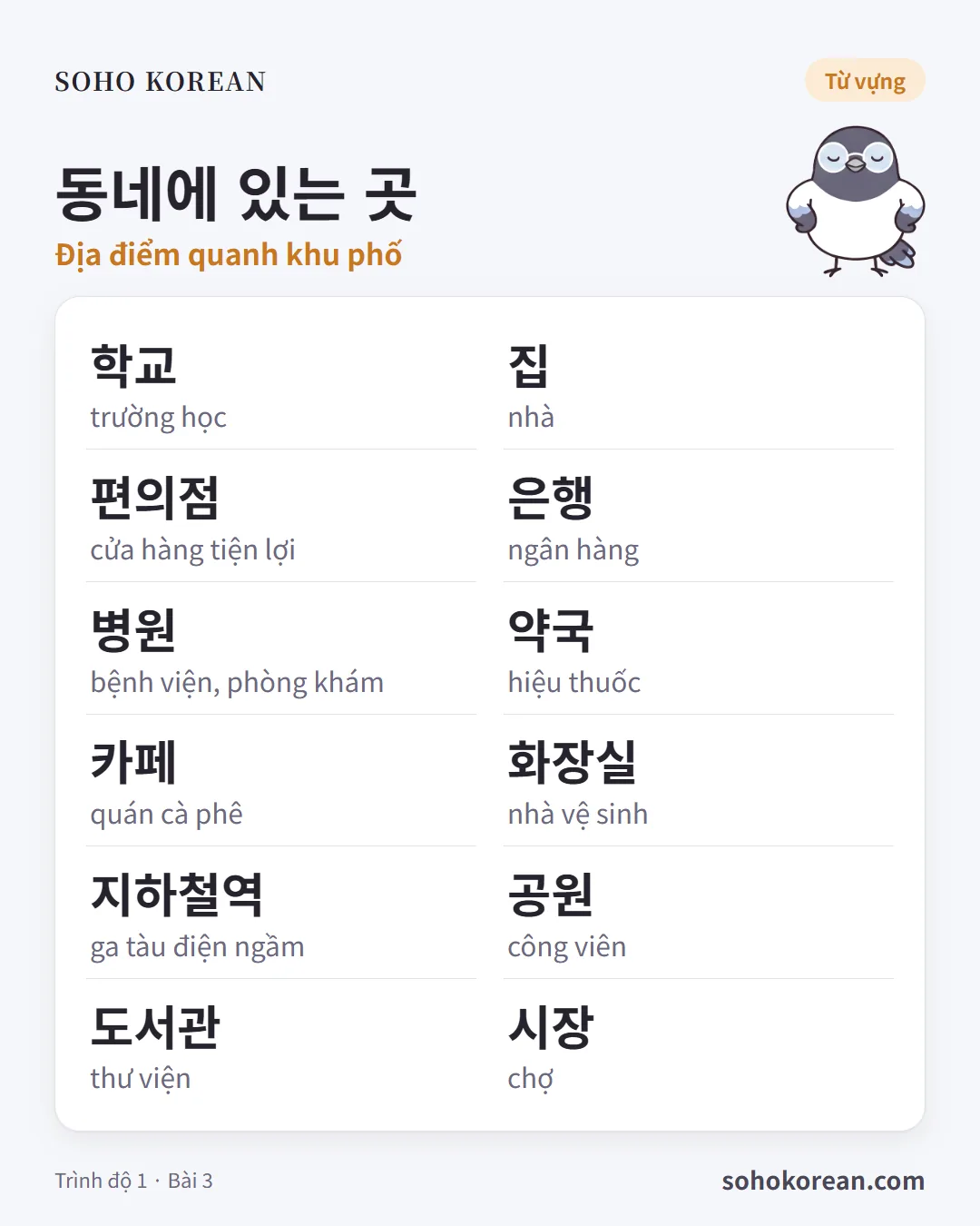 Thẻ mẫu câu “동네에 있는 곳”: 학교 …