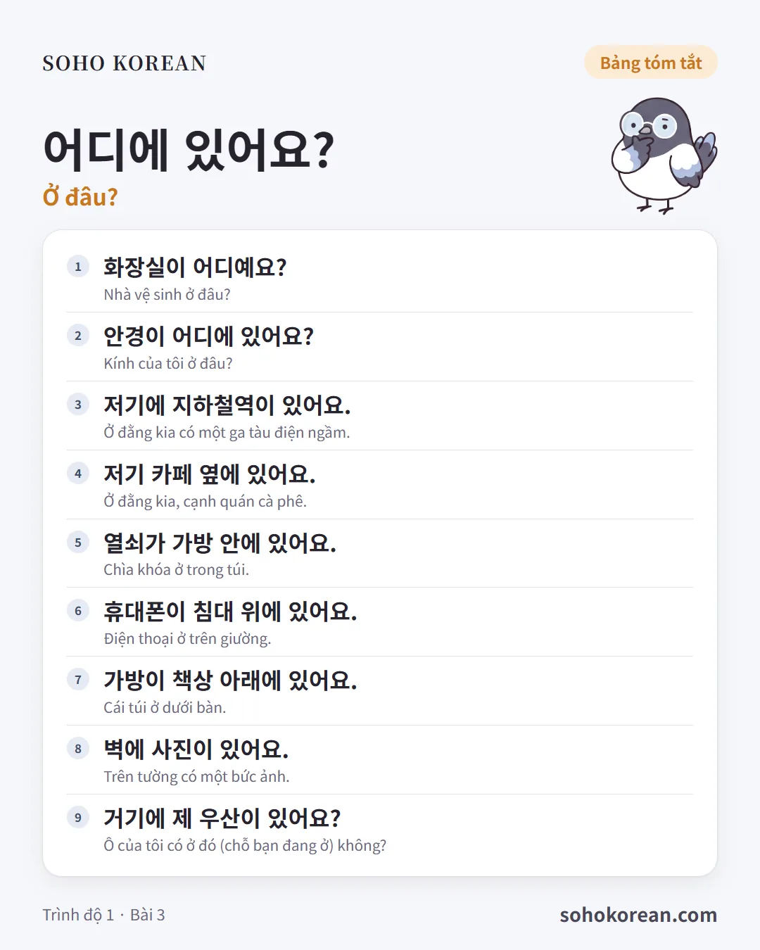 Thẻ mẫu câu “어디에 있어요?”: 화장실이 어디예요? …